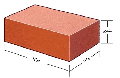 آجرفروردین